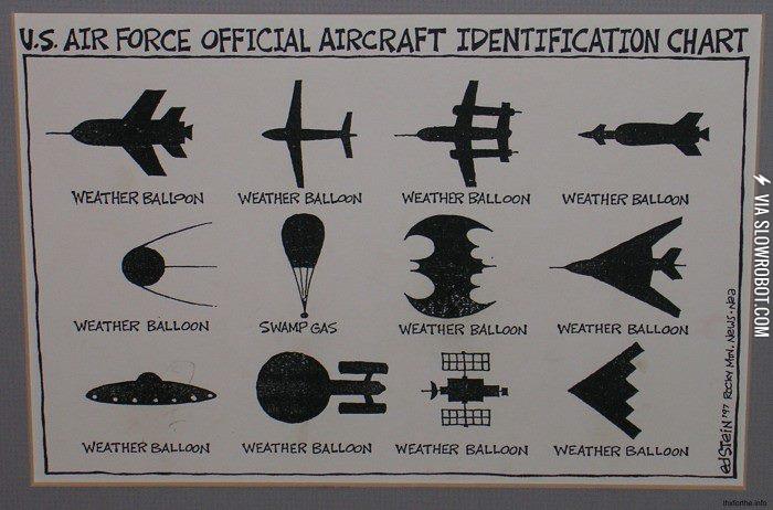 The+government+would+never+cover+anything%26%238230%3Bright%3F