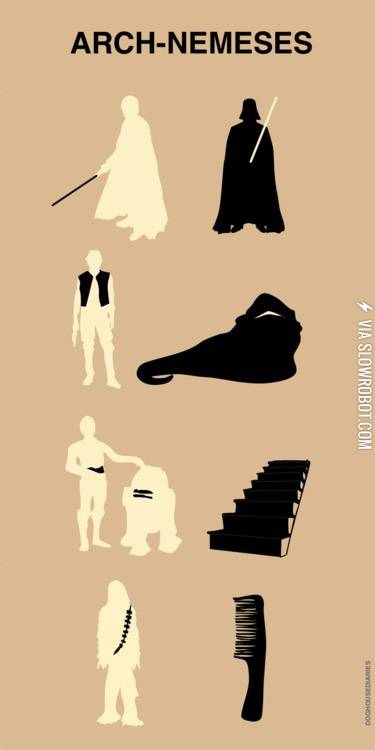 Arch-nemeses.