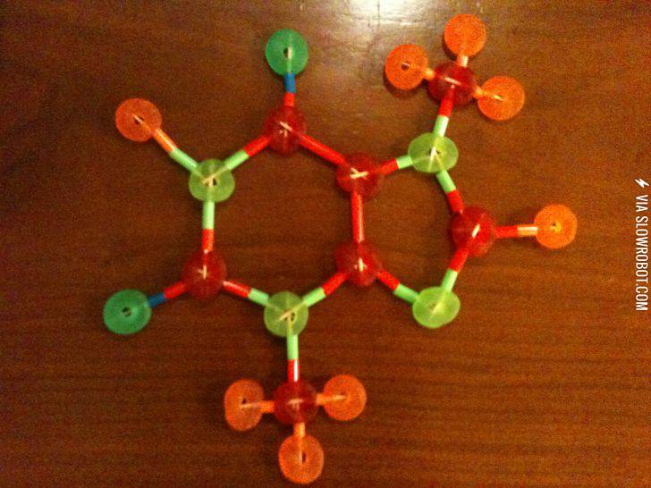 Chocolate+life+savers+%28c7h8n4o2%29+I+need+a+social+life%26%238230%3B