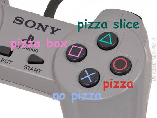 The+Playstation+controller