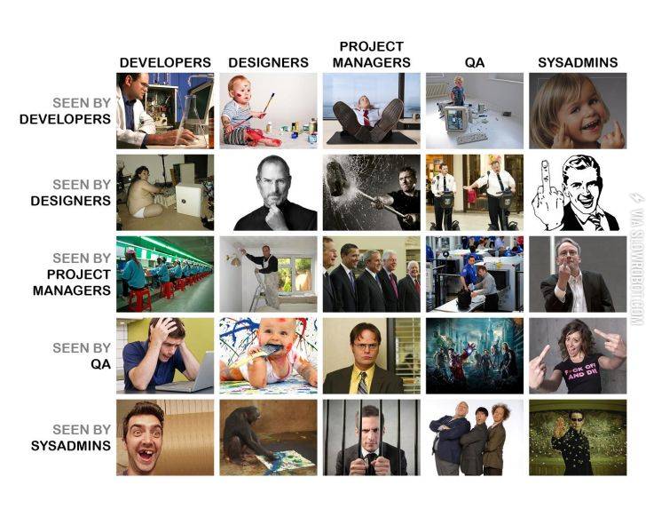 This+pretty+much+sums+up+IT