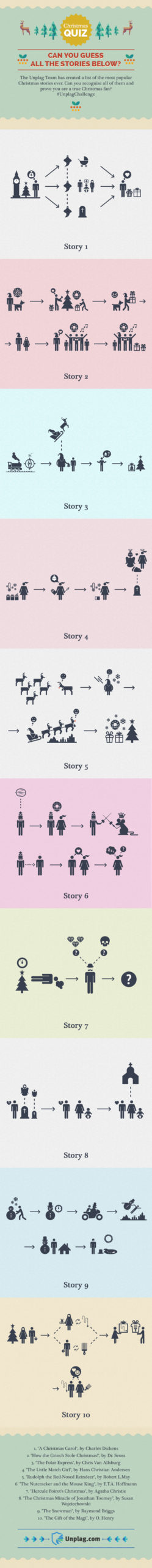 Grab+Your+Chance+to+Take+a+Christmas+Story+Quiz+by+Unplag