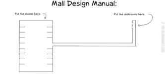 Mall+design+manual.