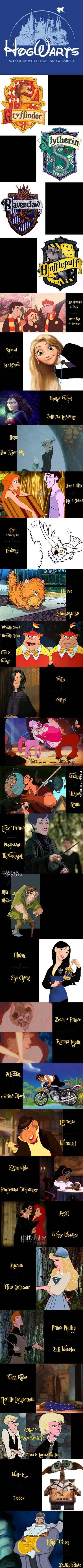 If+Harry+Potter+where+a+Disney+movie.