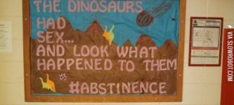 Abstinence.