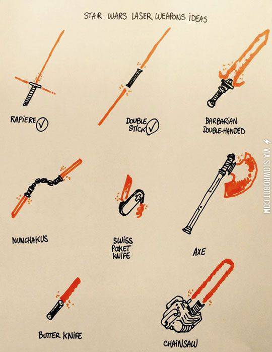 Star+Wars+weapon+ideas.