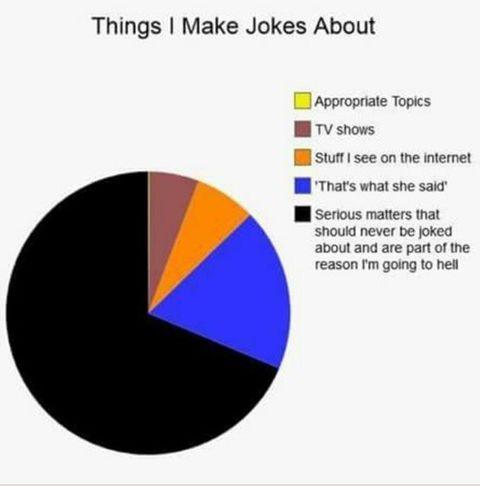 I+have+that+dark+sense+of+humor+that+just+can%26%23039%3Bt+control