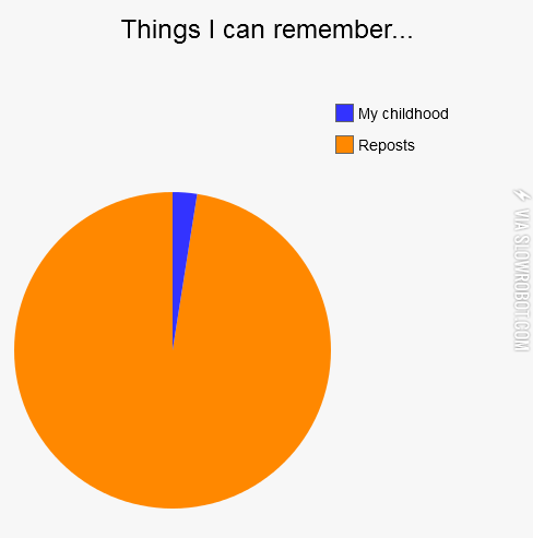 Things+I+can+remember%26%238230%3B