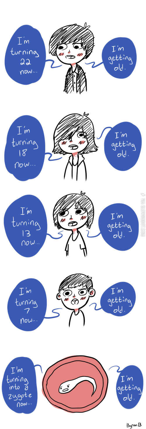 Every+time+I+have+a+birthday.