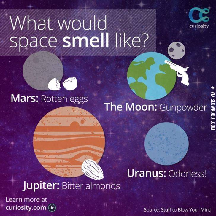 Turns+out+Uranus+is+odorless.