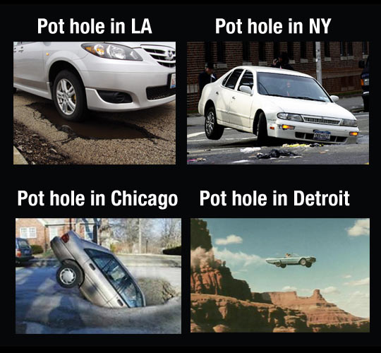 Pot+Holes+At+Different+Locations