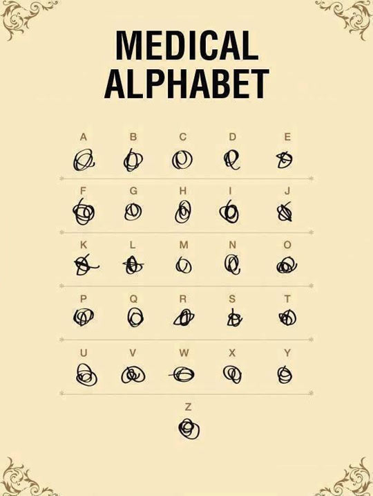 The+Medical+Alphabet