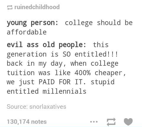 Paying+for+college