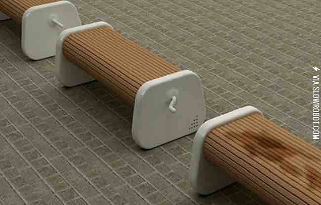This+bench+can+be+rotated+with+a+handle%2C+never+sit+on+a+wet+patch+again.
