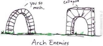 Arch+enemies