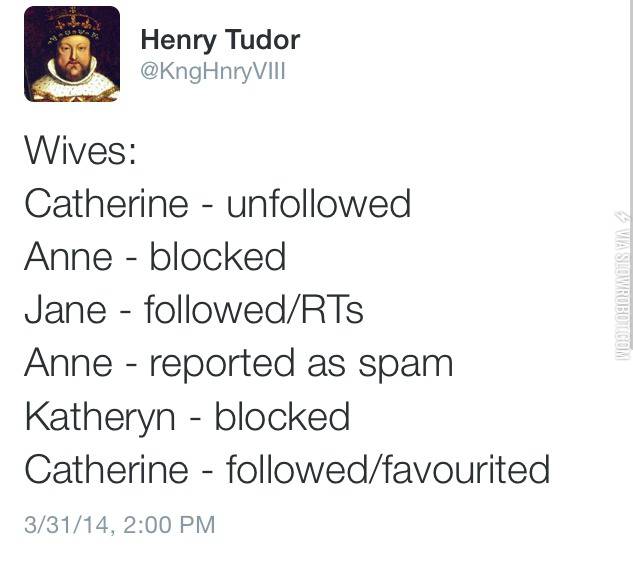 The+six+wives+of+Henry+VIII+%26%238211%3B+Modern+day