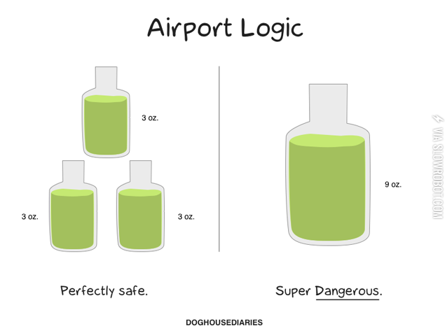 Airport+logic.