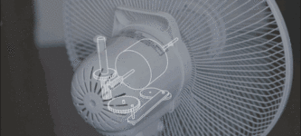 How+an+oscillating+fan+works.