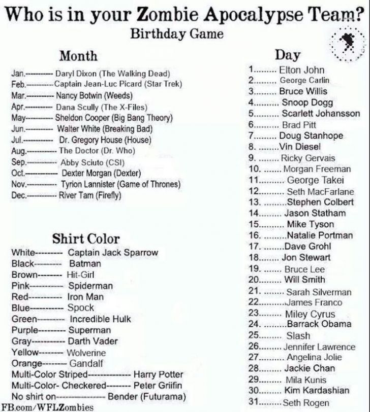 Zombie+Apocalypse+Team