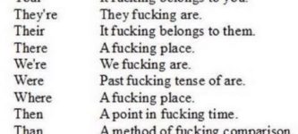 I+will+never+understand+why+people+have+so+much+difficulty+with+this