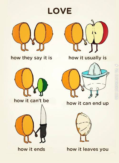 The+truth+about+love.