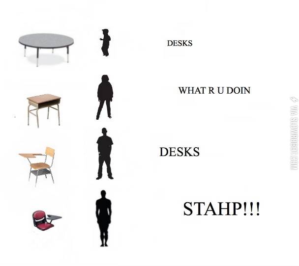 The+progression+of+desks+as+you+age.