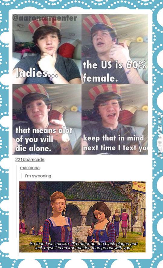 The+US+is+60%25+female.