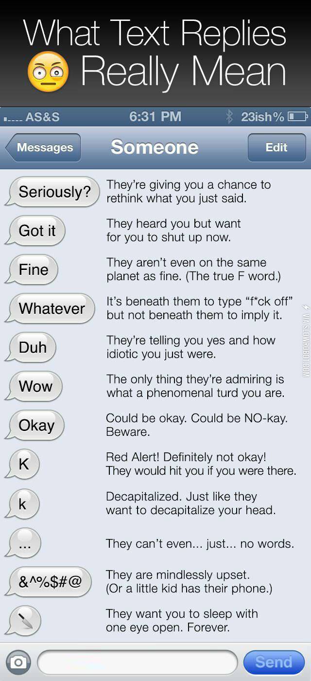 What+text+replies+really+mean.