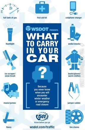 What+to+have+in+your+car+for+the+cold