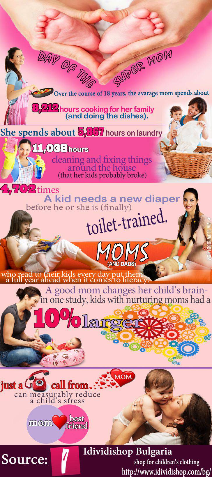 Online+store+for+children+clothing+IdividiShop+%26%238211%3B+Part+of+your+family%21