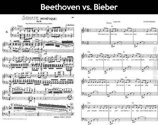 Beethoven+vs.+bieber