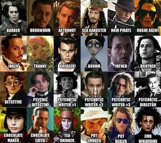 The+many+roles+of+Johnny+Depp.