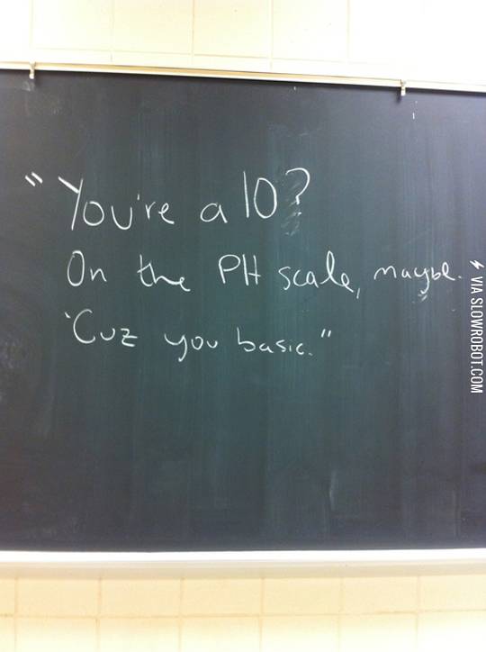 Chemistry+burn.