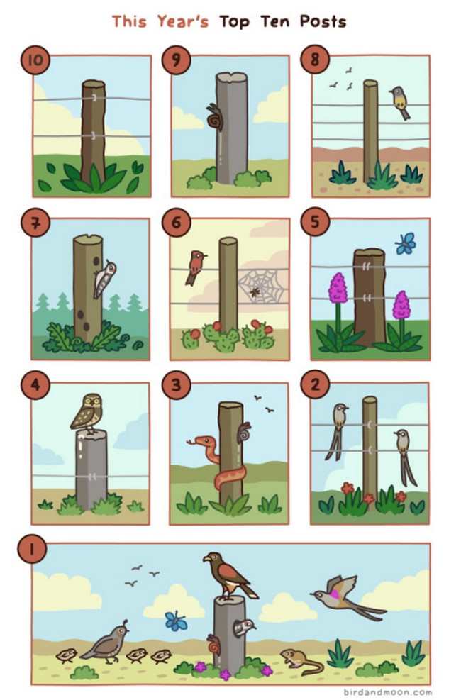 This+years+top+ten+posts