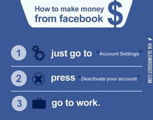 How+to+make+money+from+Facebook.
