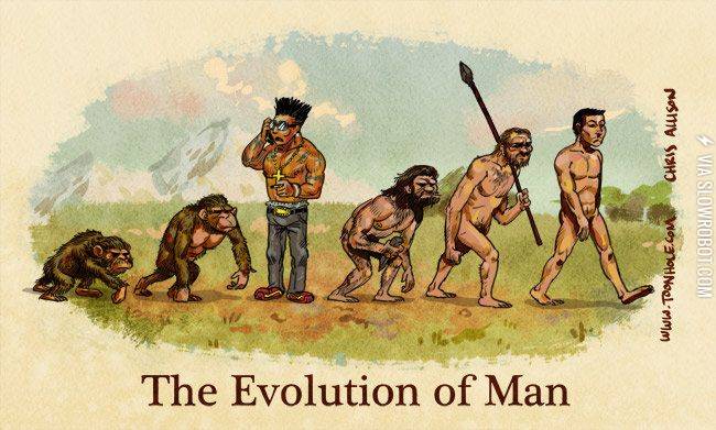 The+evolution+of+man.