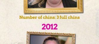 The+evolution+of+chins