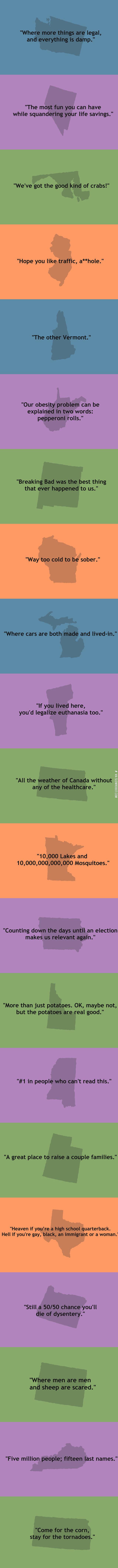 What+a+few+states+are+known+for.