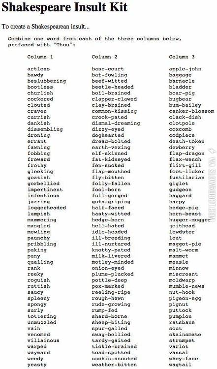 Shakespeare+insult+kit.