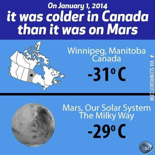 Let%26%238217%3Bs+go+live+on+Mars%21