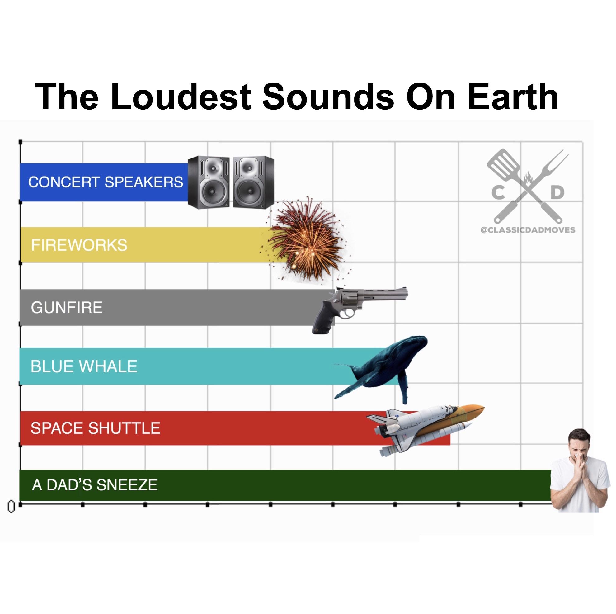 Dad+sneezes+are+a+force+of+nature