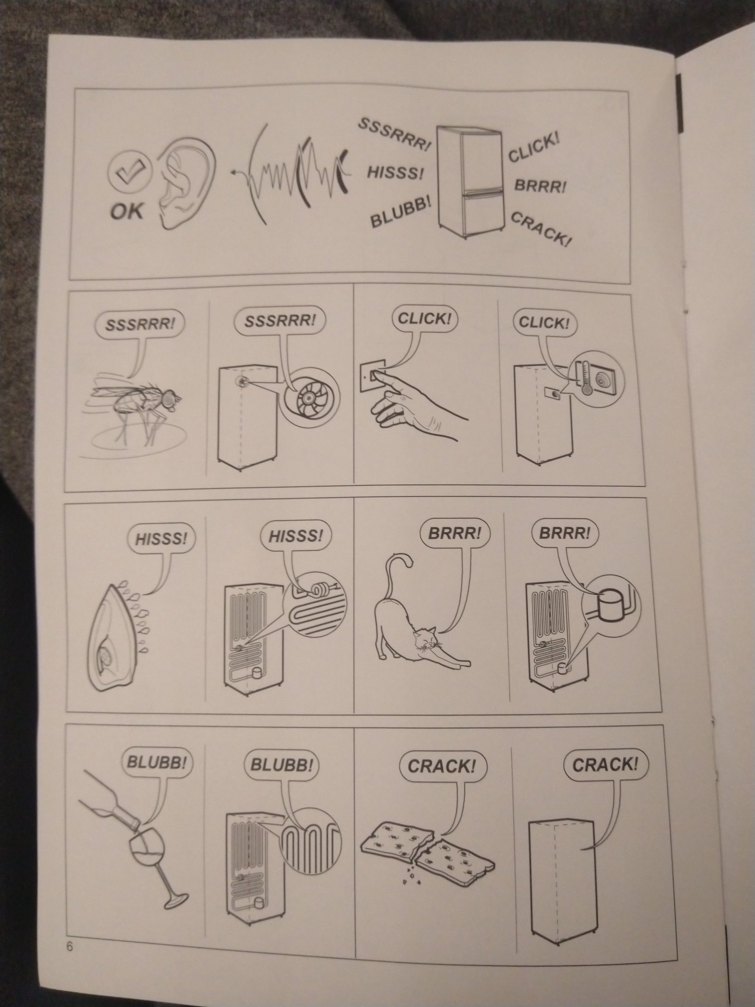 This+troubleshoot+guide+in+a+fridge+manual