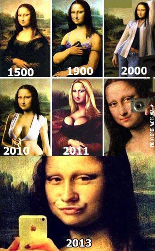 The+evolution+of+the+Mona+Lisa.