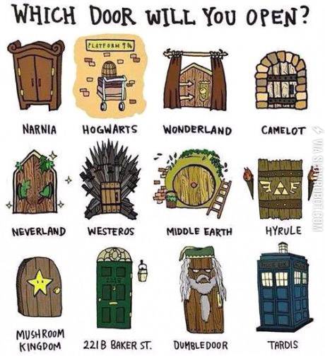Which+door+will+you+open%3F
