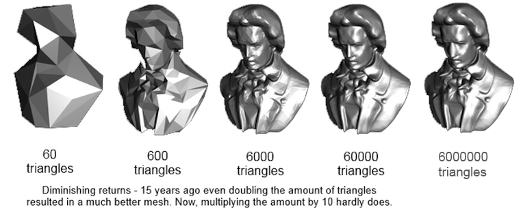 Video+games+have+peaked%3F%21+%2Aplays+Minecraft%2A