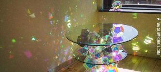 Prism+Table