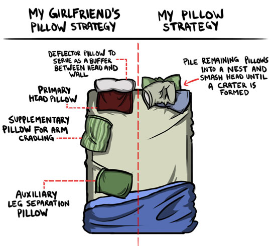 The+Pillow+Strategy