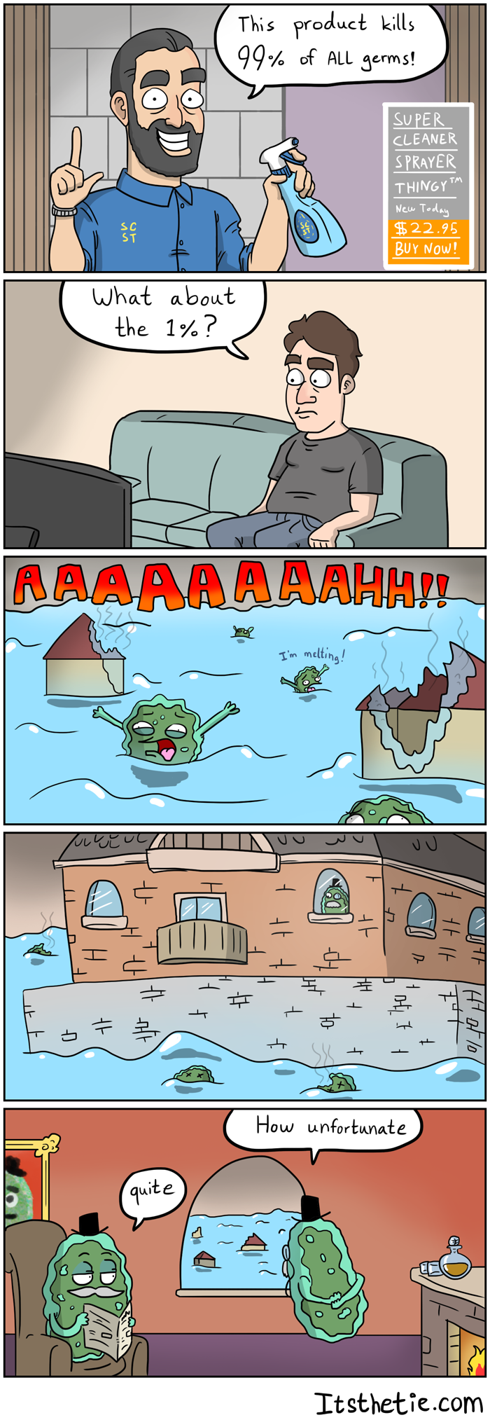 Super+Cleaner+Sprayer+Thingy%E2%84%A2