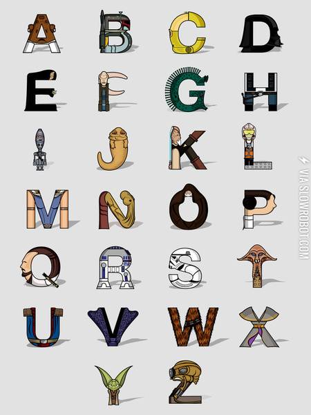 Star+Wars+alphabet.