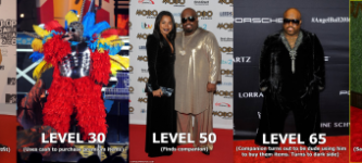 CeeLo+Green+Level+Progression